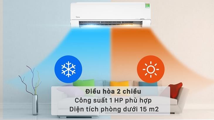 Điều hòa 2 chiều là gì?