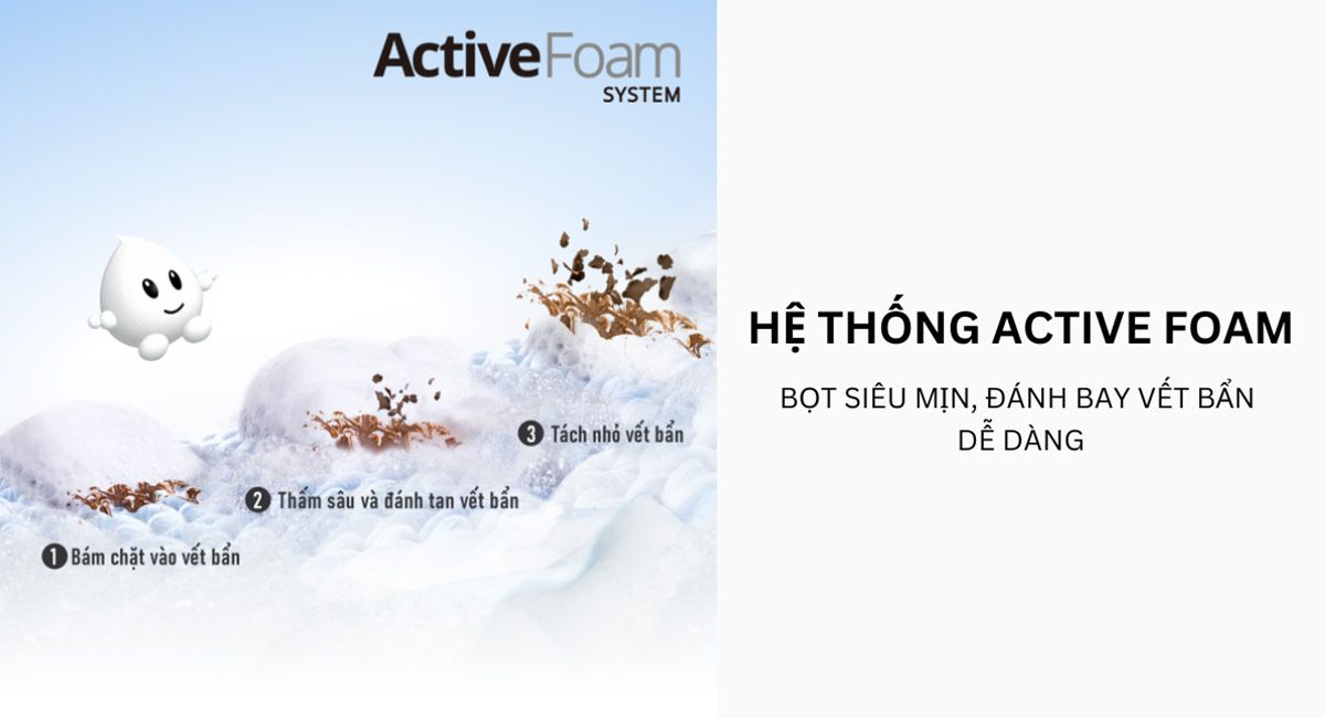 ActiveFoam là công nghệ tạo ra hàng triệu bọt khí siêu mịn