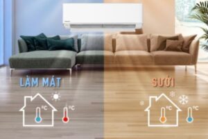 Điều hòa 2 chiều Panasonic
