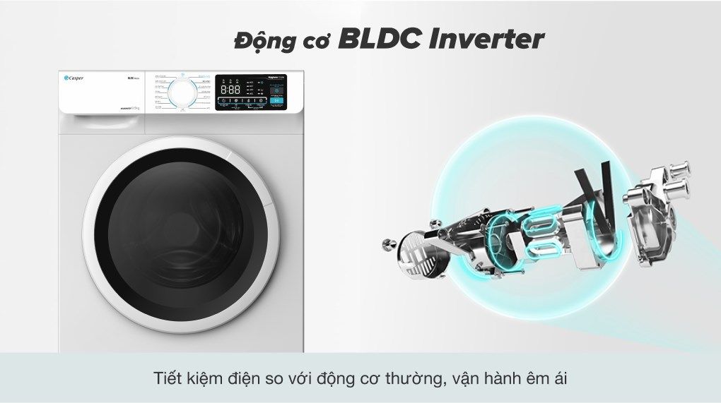 Động cơ inverter tiết kiệm điện