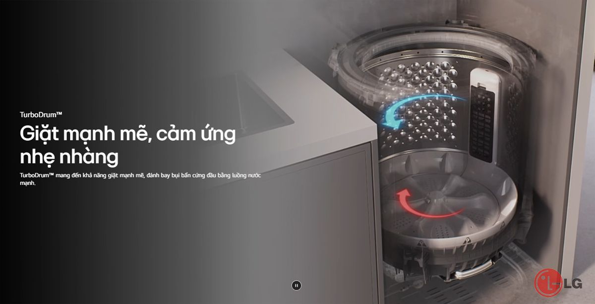 Công nghệ TurboDrum giặt mạnh mẽ